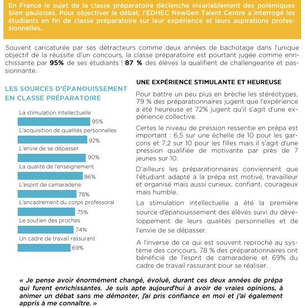 Edhec pourquoi faire une prépa.jpg